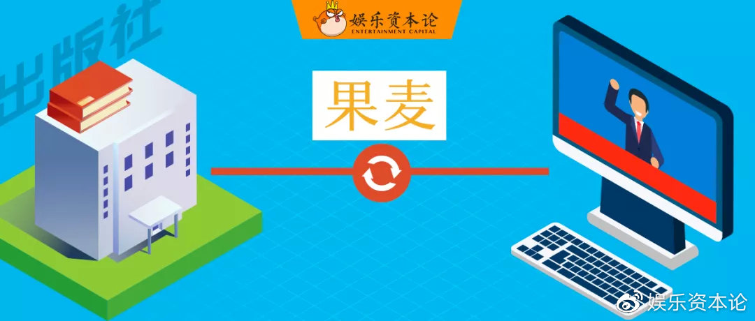 果麦文化“转型实验”:助罗翔、韩寒运营账号,用5500万私域粉丝卖书__财经头条