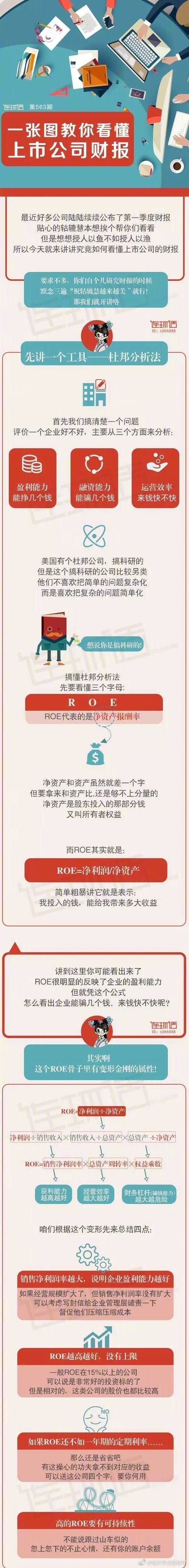 一张图教你看懂上市公司财报!(全)