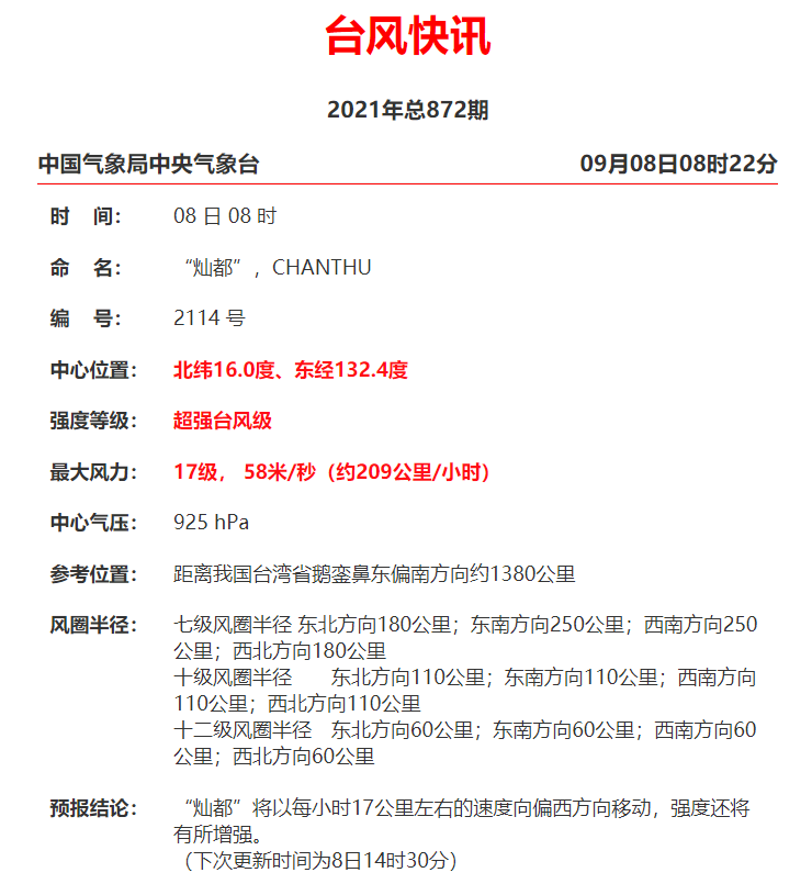 24小时内连跳三级,台风“灿都”加强为超强台风级!路径有变!休闲区蓝鸢梦想 - Www.slyday.coM 24小时内连跳三级,台风“灿都”加强为超强台风级!路径有变!休闲区蓝鸢梦想 - Www.slyday.coM