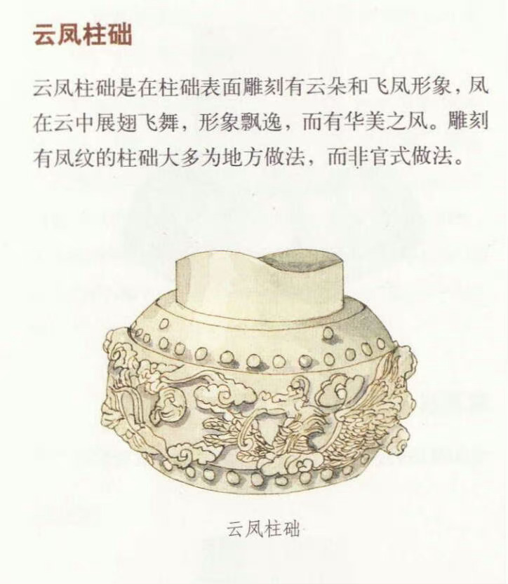 为什么中国古建筑的柱子下面都会加个“石墩”呢?|腐败|柱础|柱子