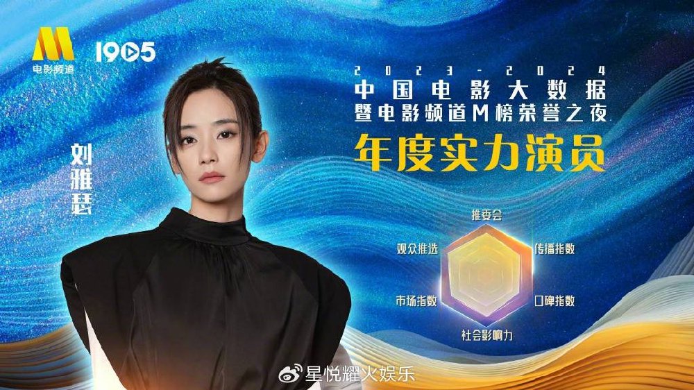 刘雅瑟亮相“中国电影大数据荣誉之夜” 获得“年度实力演员”荣誉|我本是高山|柳柳|齐溪|人鱼公主|电影频道_新浪新闻
