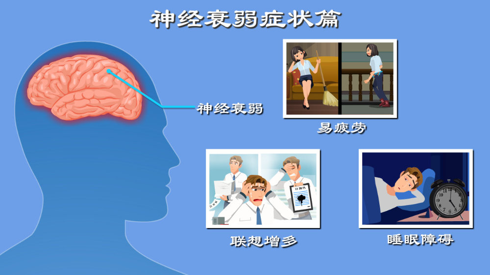 热搜!薛之谦自曝受神经衰弱折磨,不能与人同床睡觉,真相来喽!|神经衰弱专题|低气压|睡眠障碍|试卷|头儿_新浪新闻