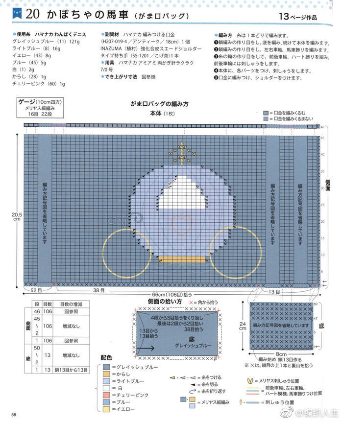 满满童年回年回忆的童话主题包包 全短针制作而成 满满童年回年回忆的童话主题包包 全短针制作而成