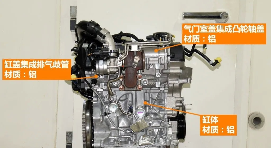 2020年，国产发动机比合资差多少？