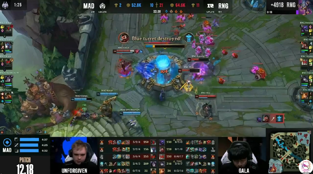 RNG击败MAD拿下首胜！赢了比赛却依然漏洞百出休闲区蓝鸢梦想 - Www.slyday.coM