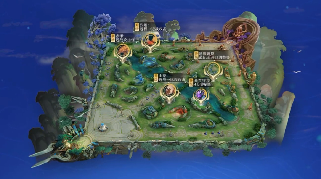 王者荣耀:s30赛季野区大变,新增野怪赤甲,野猪物防大增__财经头条