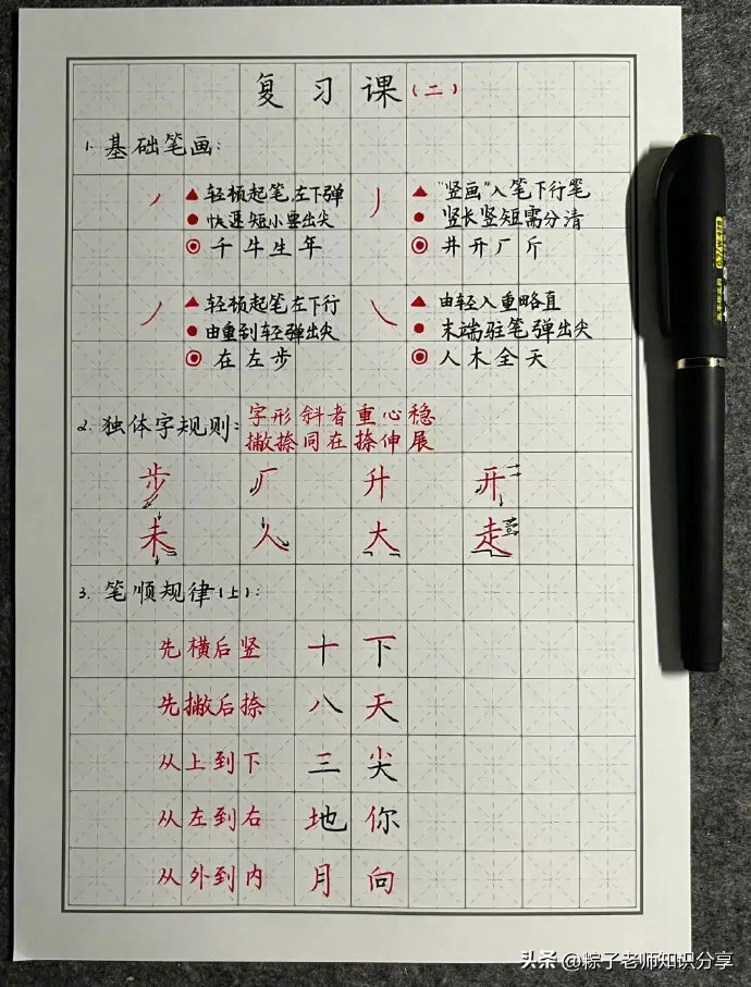 练字也是有口诀,十八张图学一学,字一样美观漂亮! 676767(转)