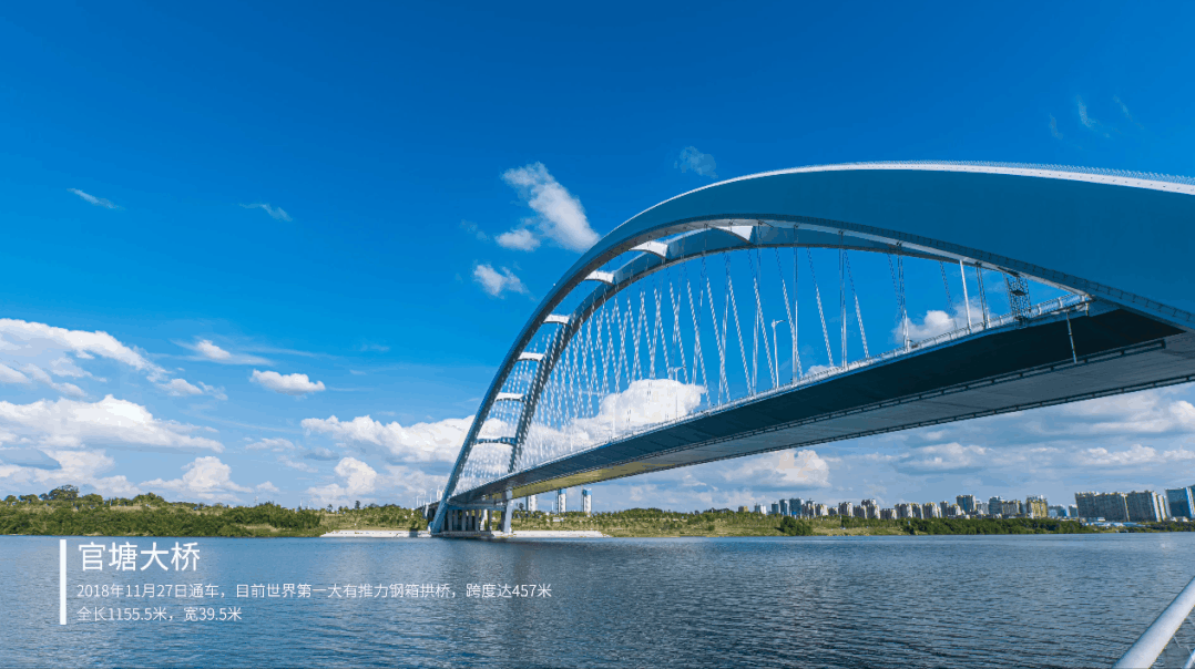 惊艳绝伦3分钟延时摄影看柳州22座跨江大桥