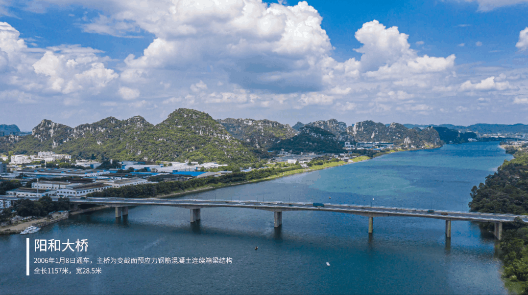 与双冲大桥,文昌大桥相同,均为预应力混凝土连续箱梁桥.