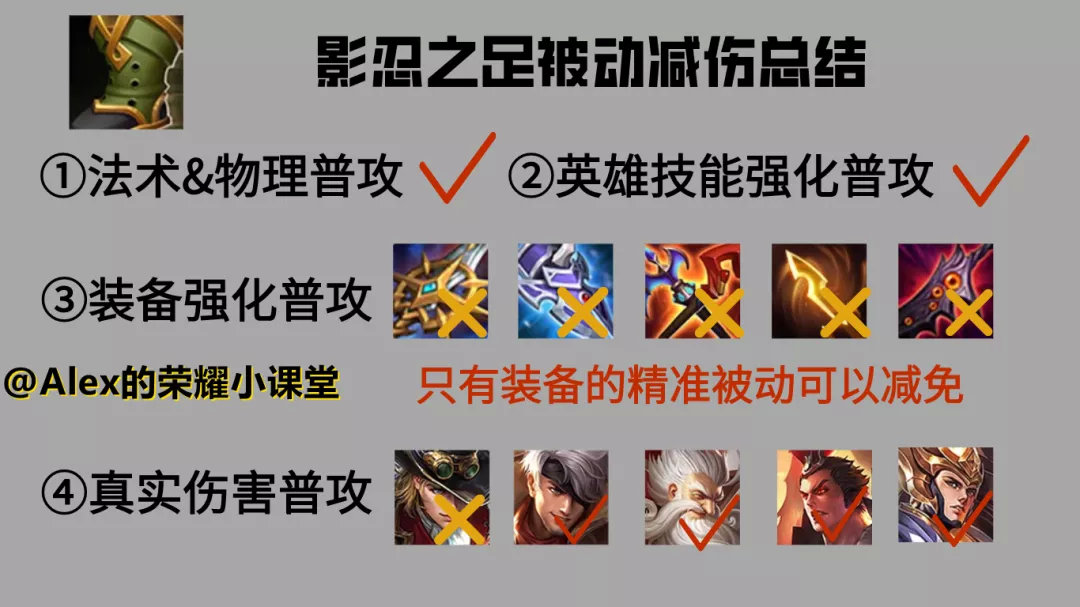 影忍之足被动对扁鹊也能生效15减伤远比你想象的强大