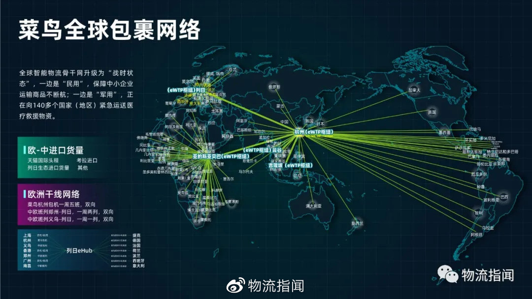 郑州怎么都是网络销售