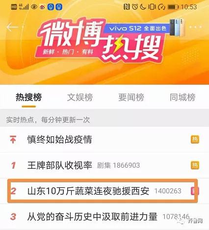 半岛聚焦丨连续四天新增过百，累计确诊近千例！西安疫情究竟从何而来？青岛千万元驰援物资已在路上休闲区蓝鸢梦想 - Www.slyday.coM