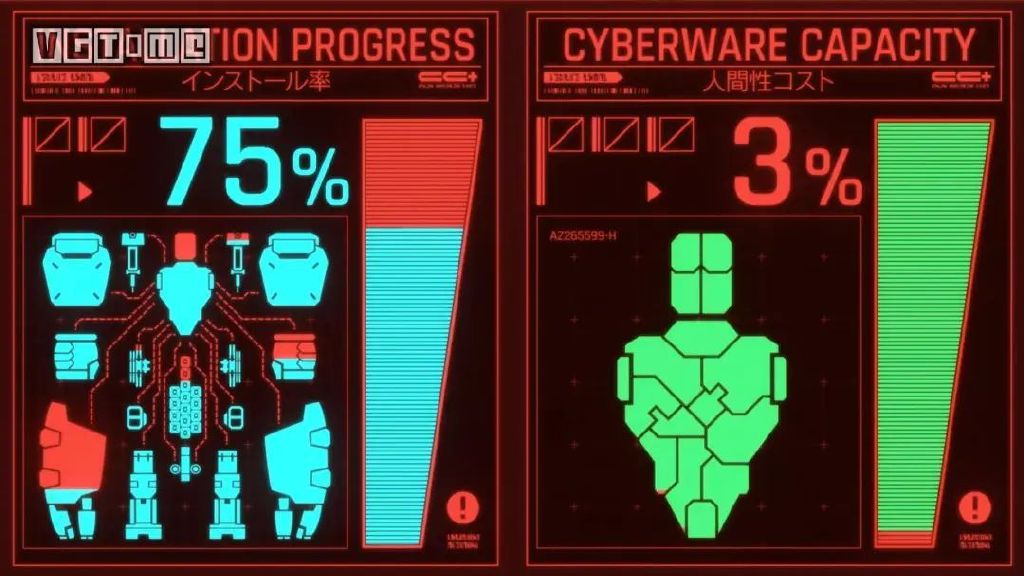 《赛博朋克 边缘行者》：一个大男孩的梦想休闲区蓝鸢梦想 - Www.slyday.coM