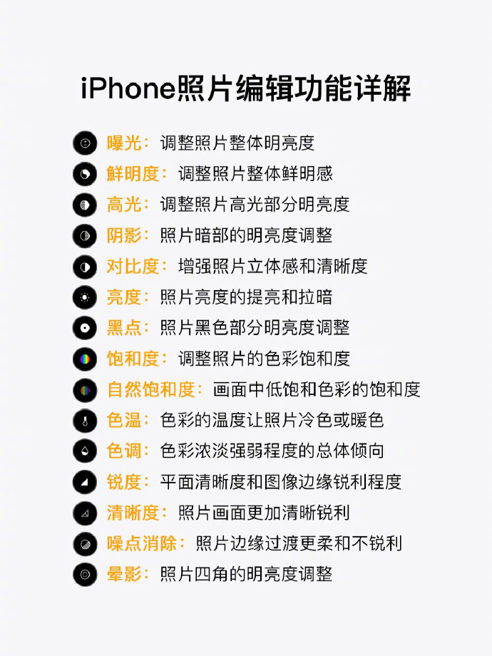 对新手超友好的iphone调色公式一定要试试|调色|公式|新手_新浪新闻
