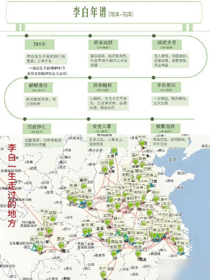 九图了解李白的一生的足迹和他的诗