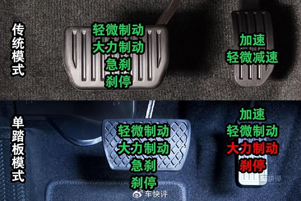 电动汽车的单踏板模式,到底要不要取消?