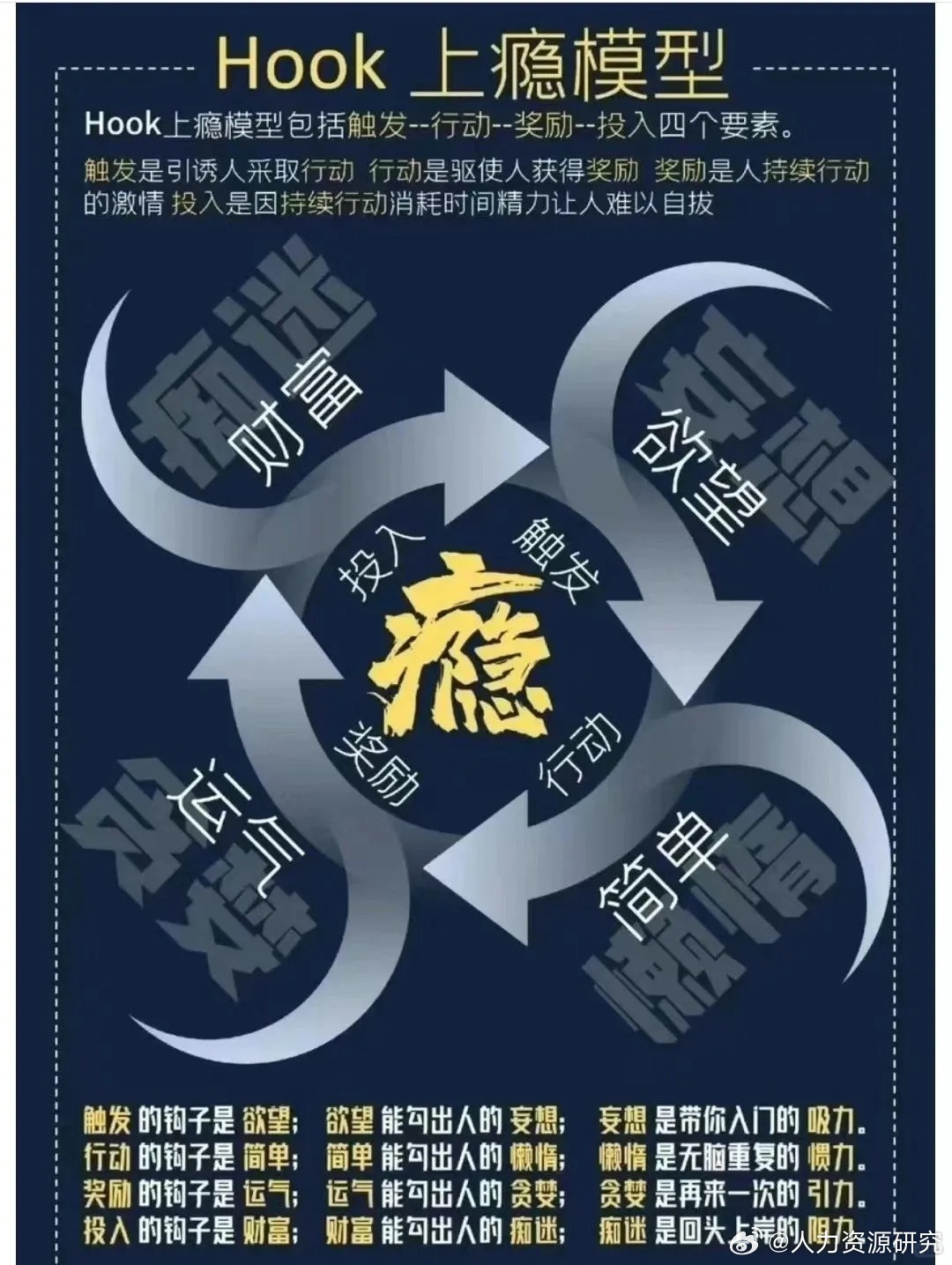 "提升思维力量:多样模型助力高效决策"|模型|思维|决策_新浪新闻