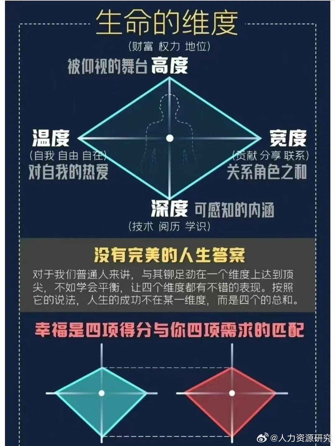 "提升思维力量:多样模型助力高效决策"|模型|思维|决策_新浪新闻