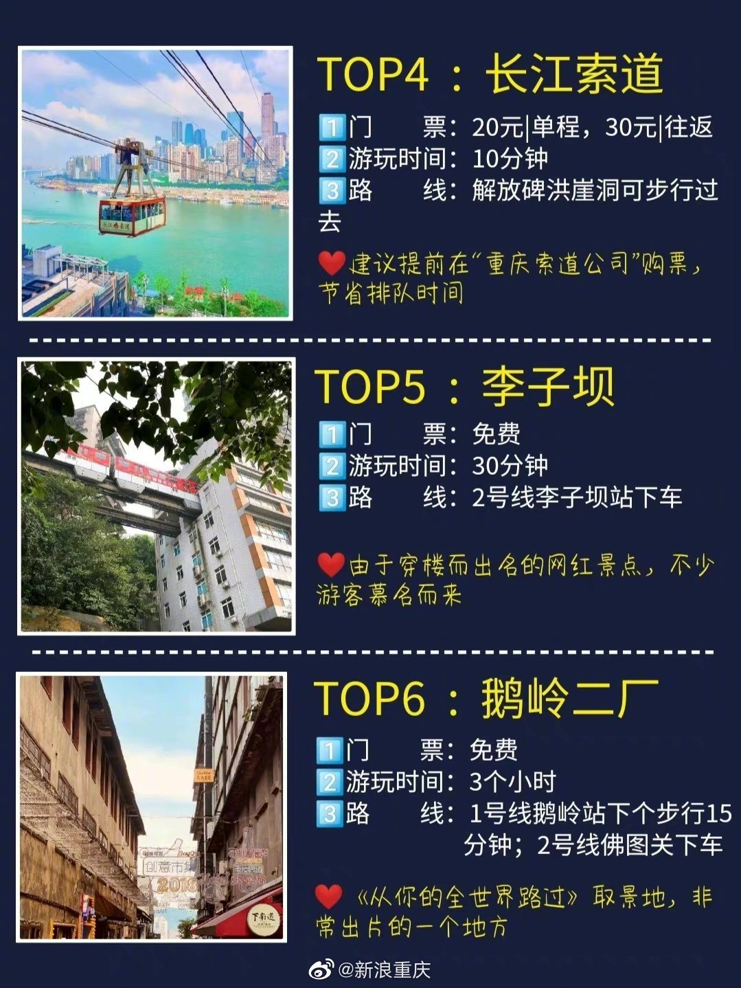 重庆旅游攻略|看完这篇你确定还不来重庆?__财经头条