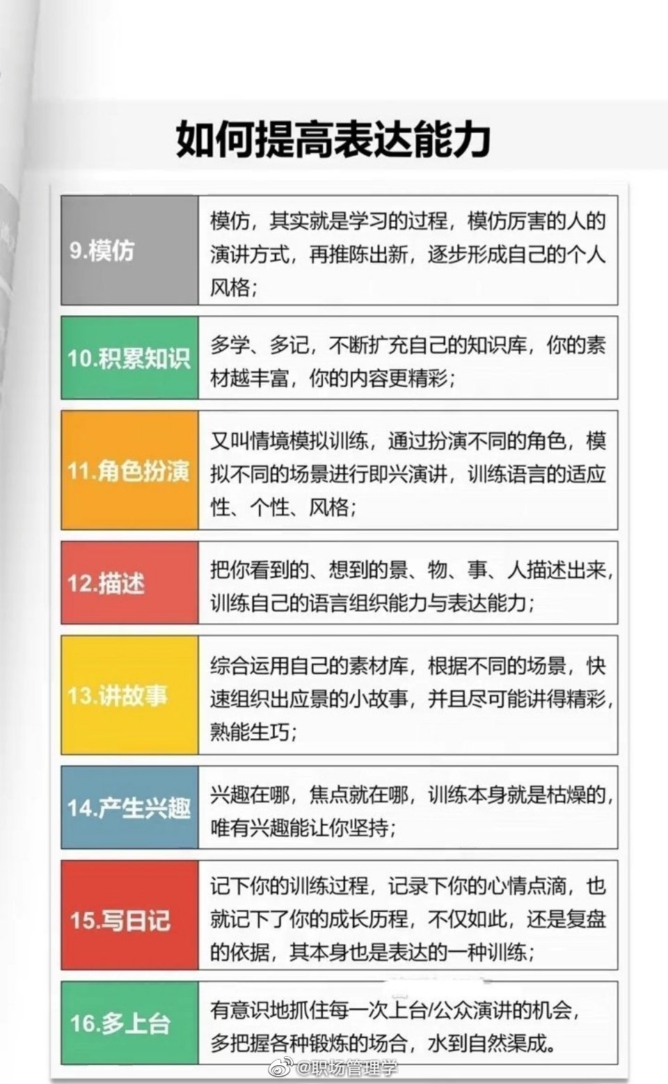 请问《吕祖心经》里讲求“治心”是为了什么?