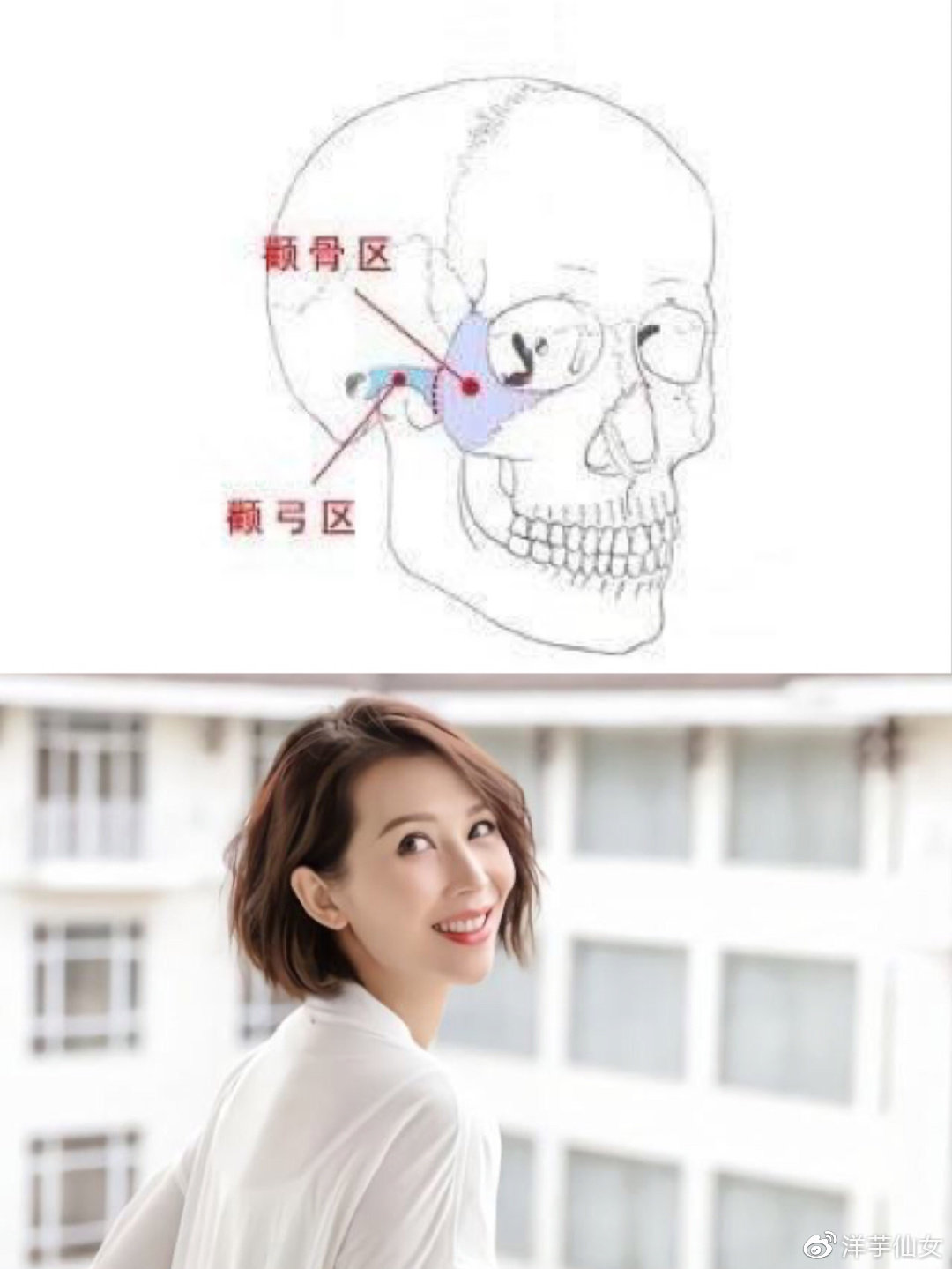 高颧骨女生如何找到属于自己的风格?