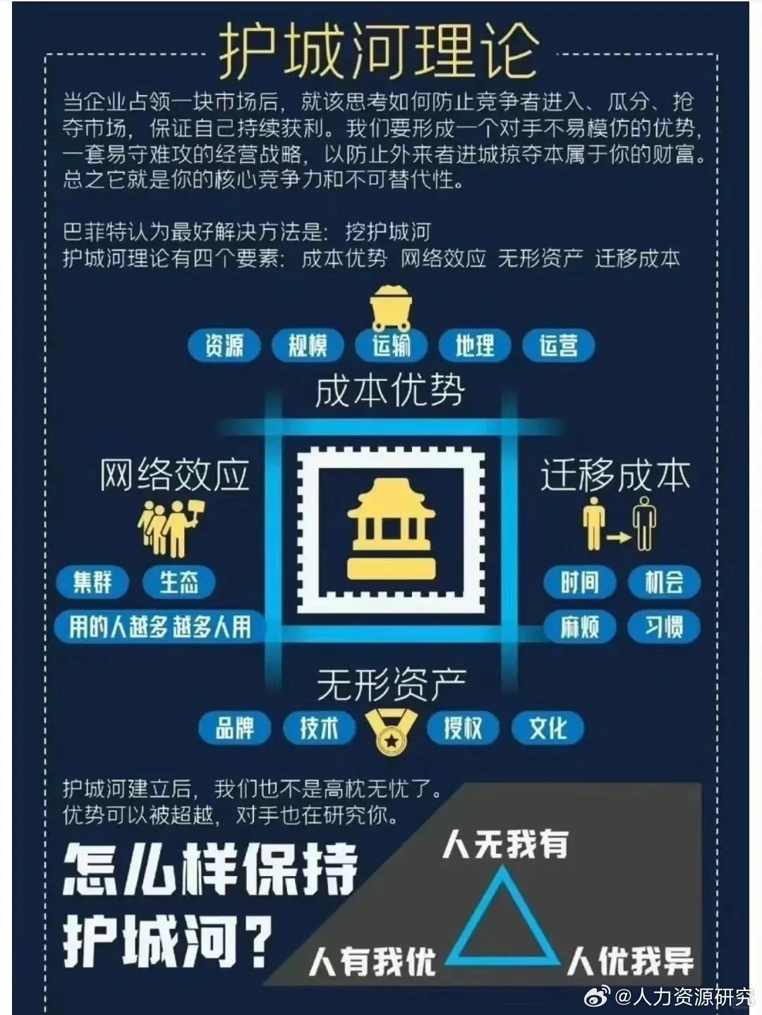 "提升思维力量:多样模型助力高效决策"|模型|思维|决策_新浪新闻