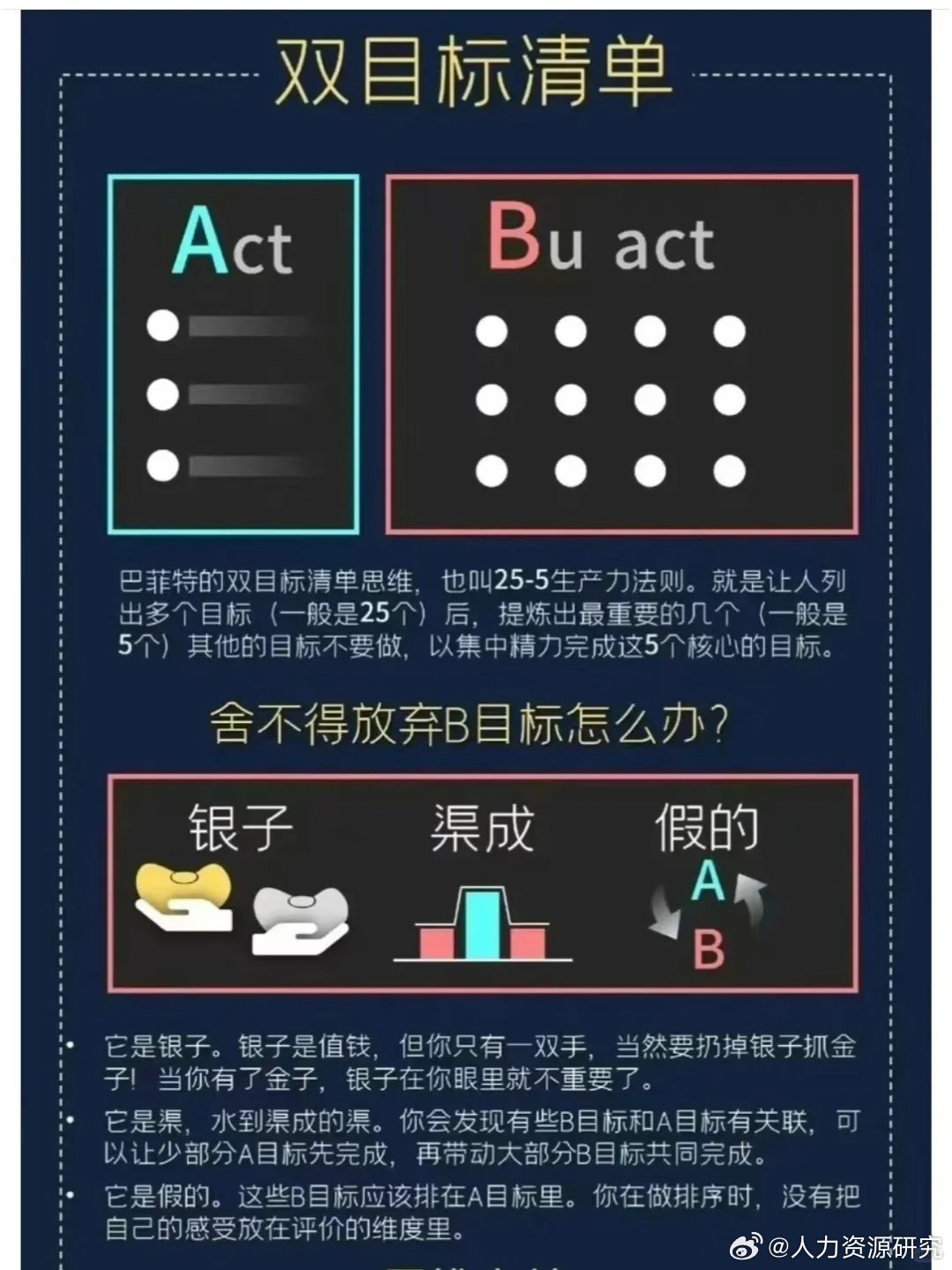 "提升思维力量:多样模型助力高效决策"|模型|思维|决策_新浪新闻