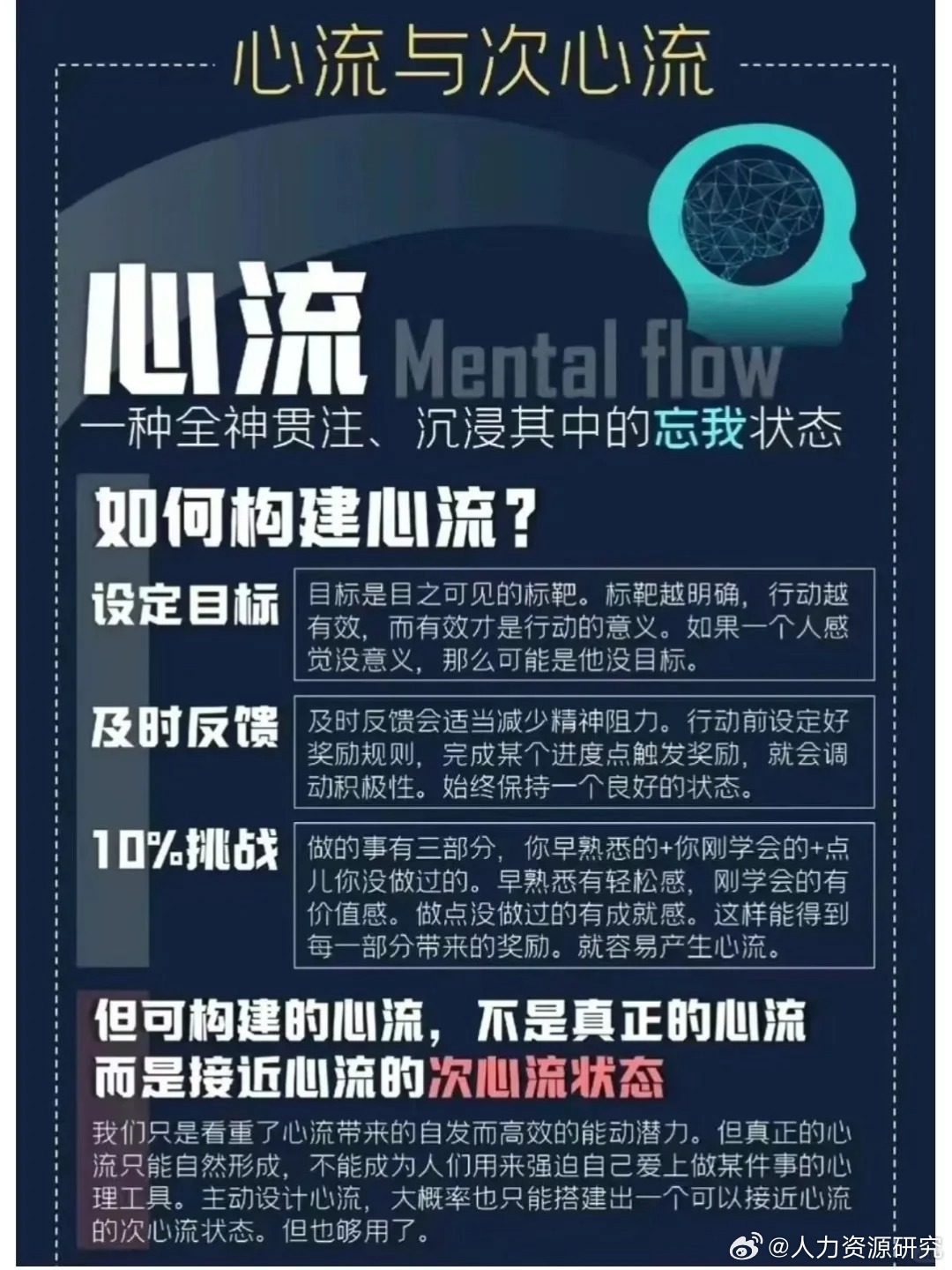 "提升思维力量:多样模型助力高效决策"|模型|思维|决策_新浪新闻