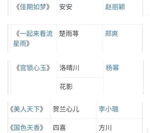 粉丝内涵配音演员,删台词加戏?袁冰妍《琉璃》后不火口碑反降