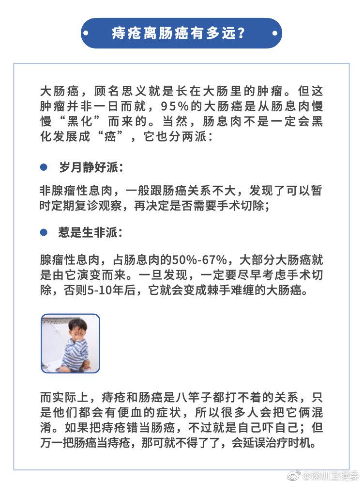 痔疮 便血 离大肠癌有多远 最坏可能 菊花不保