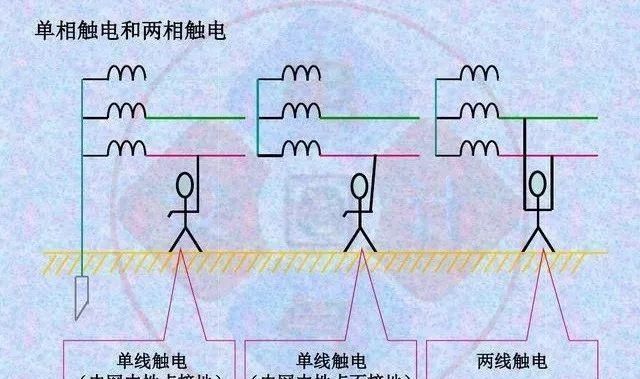 新能源汽车电池电压多少 新能源汽车充电电压是多少伏