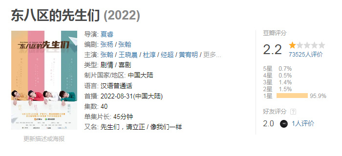 《东八区的先生们》再惹争议,张翰口碑难挽回,业内爆料他被平台嫌弃休闲区蓝鸢梦想 - Www.slyday.coM 《东八区的先生们》再惹争议,张翰口碑难挽回,业内爆料他被平台嫌弃休闲区蓝鸢梦想 - Www.slyday.coM