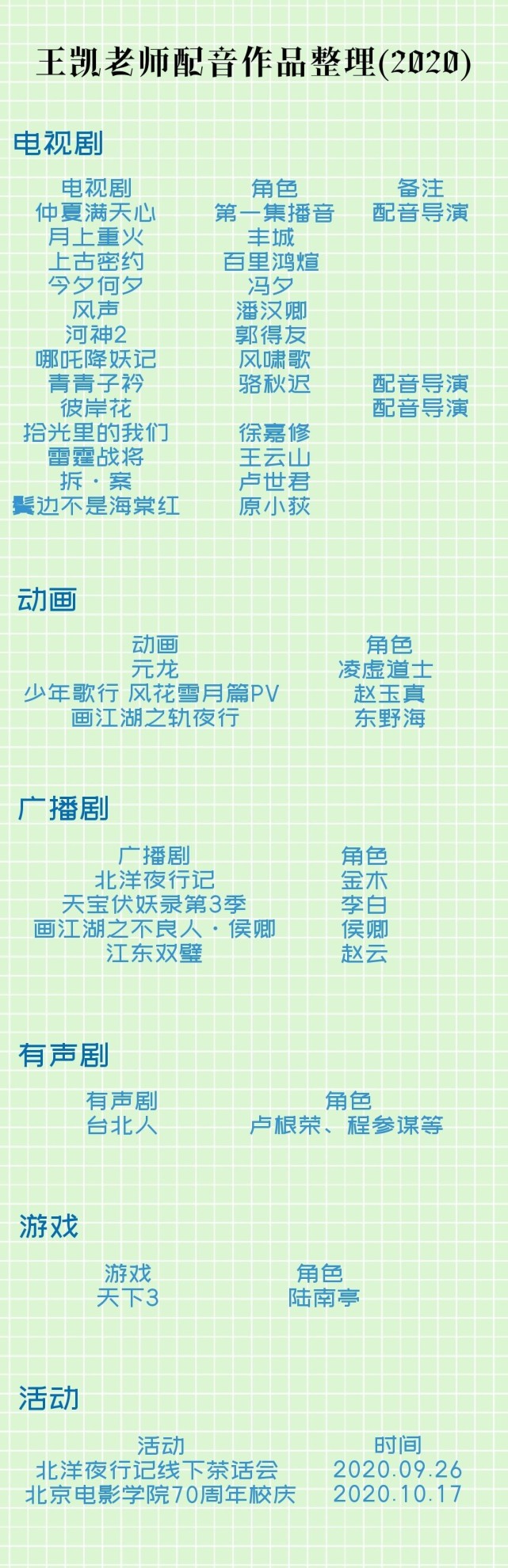 山河令温客行配音引争议配音演员回怼我是直男讨厌卖腐