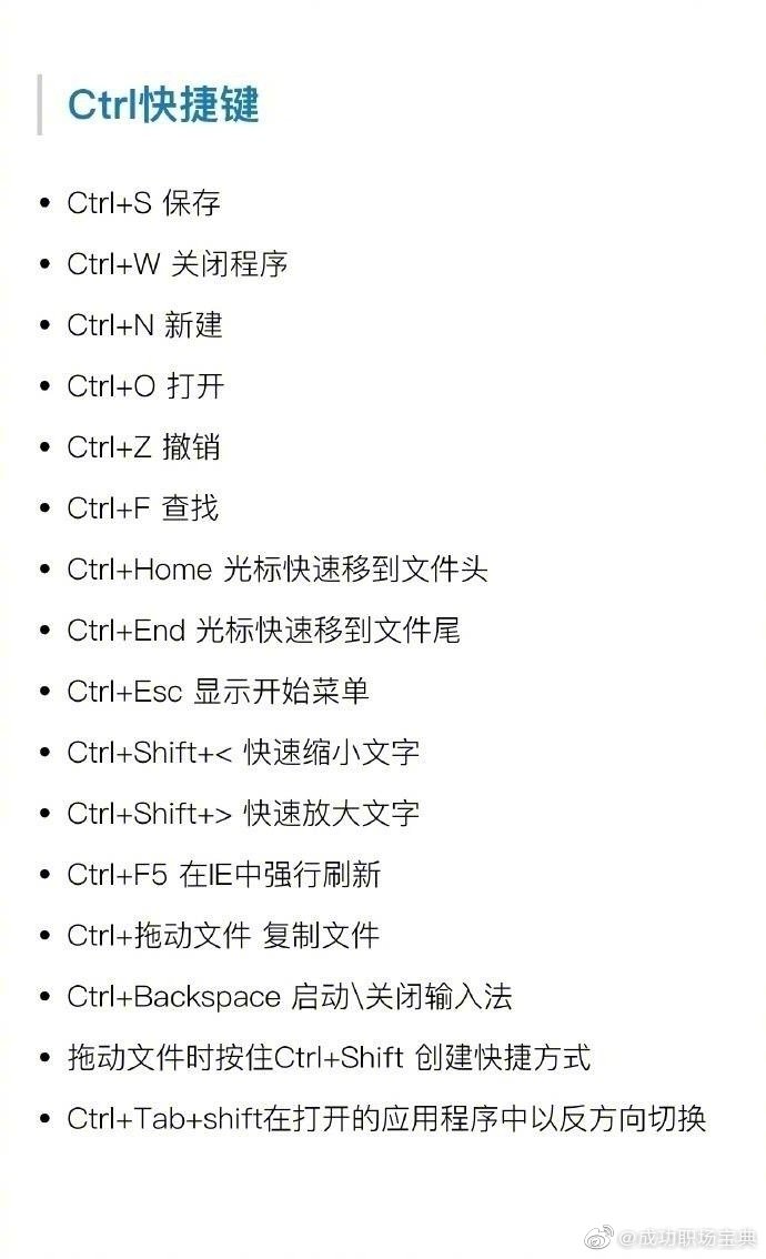 电脑快捷键大全