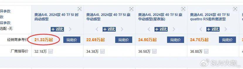 迎来最佳抄底时机！这些即将换代的热门豪车，动辄优惠10万起