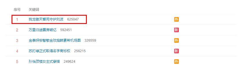 “我于傲天誓死守护黄波”,于和伟黄渤力捧《少爷和我》休闲区蓝鸢梦想 - Www.slyday.coM “我于傲天誓死守护黄波”,于和伟黄渤力捧《少爷和我》休闲区蓝鸢梦想 - Www.slyday.coM