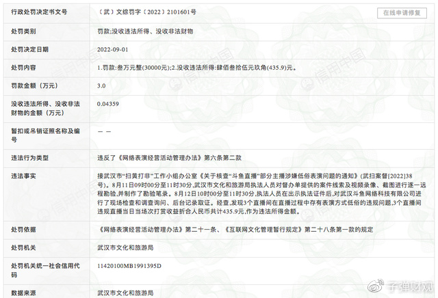 斗鱼因主播低俗表演被罚，Q2净赚2350万，陈少杰需注意内容底线休闲区蓝鸢梦想 - Www.slyday.coM