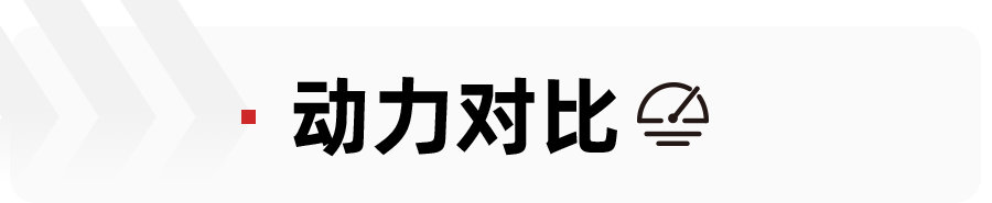 价格区间相近，国产豪华SUV哪家强？坦克500对比领克09