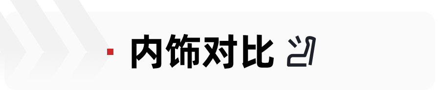 价格区间相近，国产豪华SUV哪家强？坦克500对比领克09