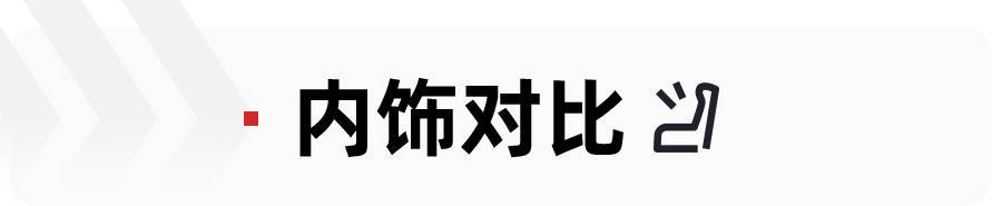 20万级美系B级车，标配AT变速箱，福特蒙迪欧和别克君威如何选？