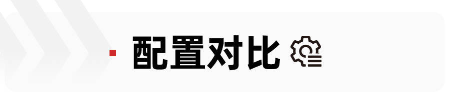 20万级美系B级车，标配AT变速箱，福特蒙迪欧和别克君威如何选？