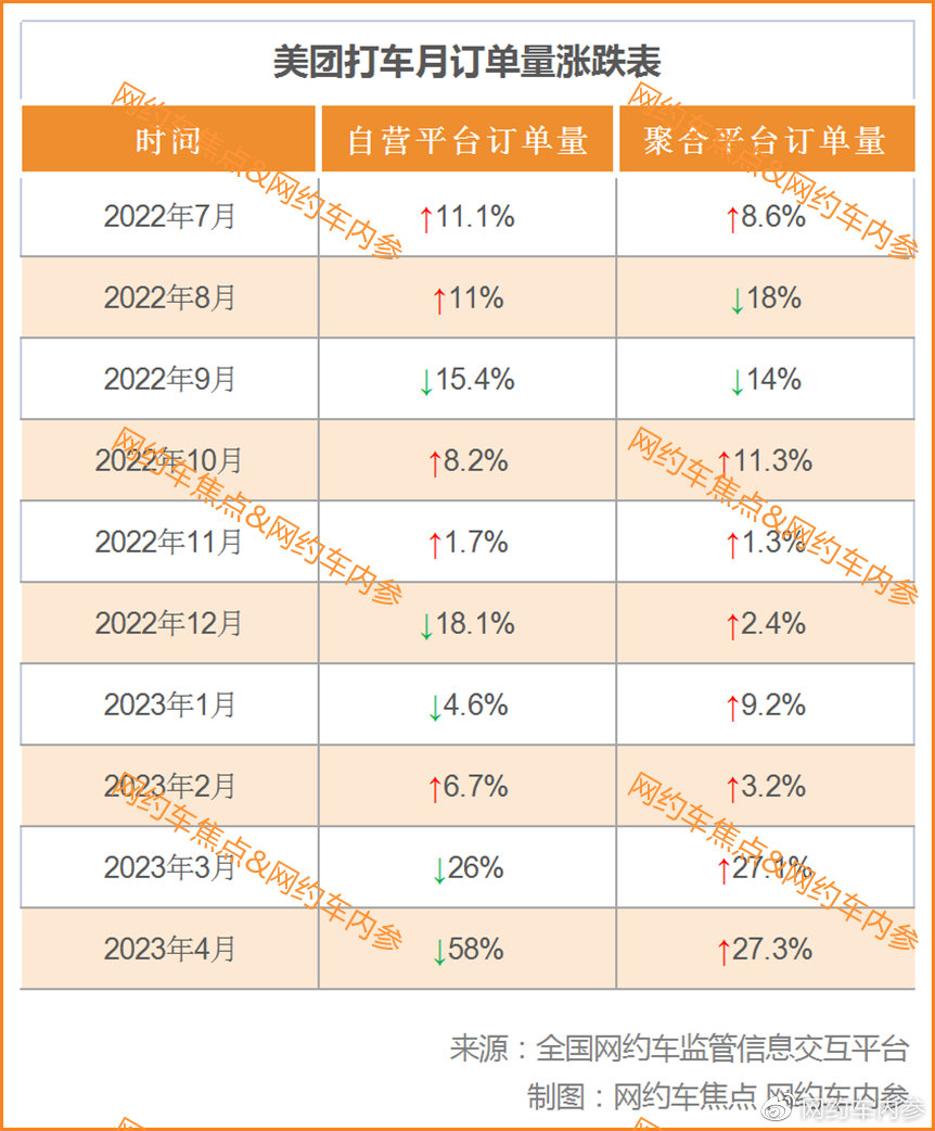 服装人接单经验
