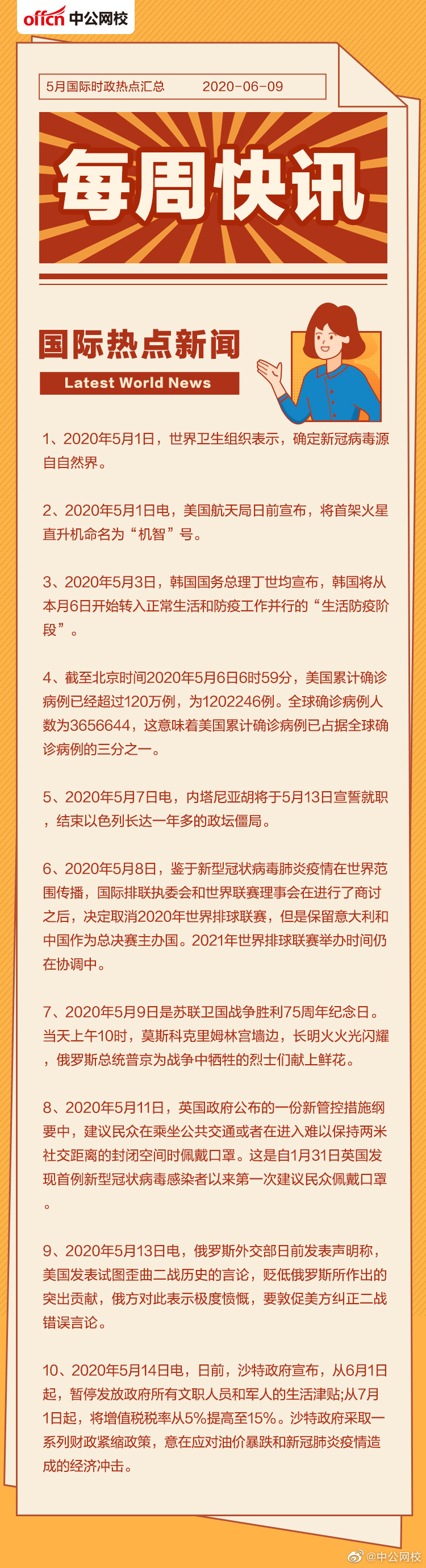 2020年5月国内国际时事热点汇总