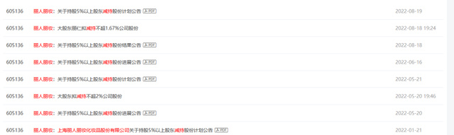 跌得肉疼！“美妆电商第一股”距高点大跌76%，熊霸A股？休闲区蓝鸢梦想 - Www.slyday.coM