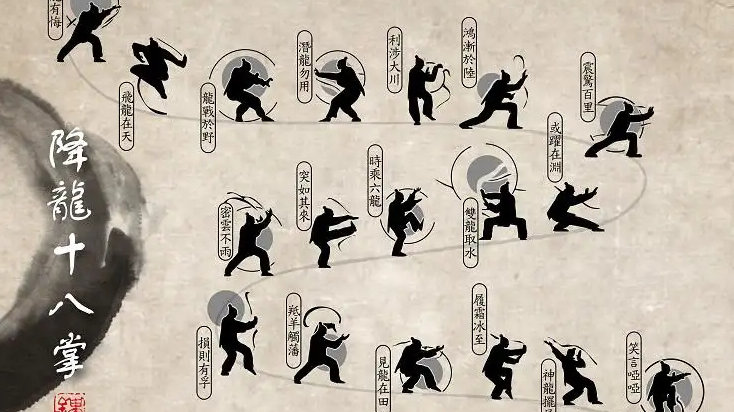 降龙十八掌没失传?这游戏将全套掌法引入,与金庸描述的一模一样|降龙十八掌|丐帮|打狗棒_新浪新闻