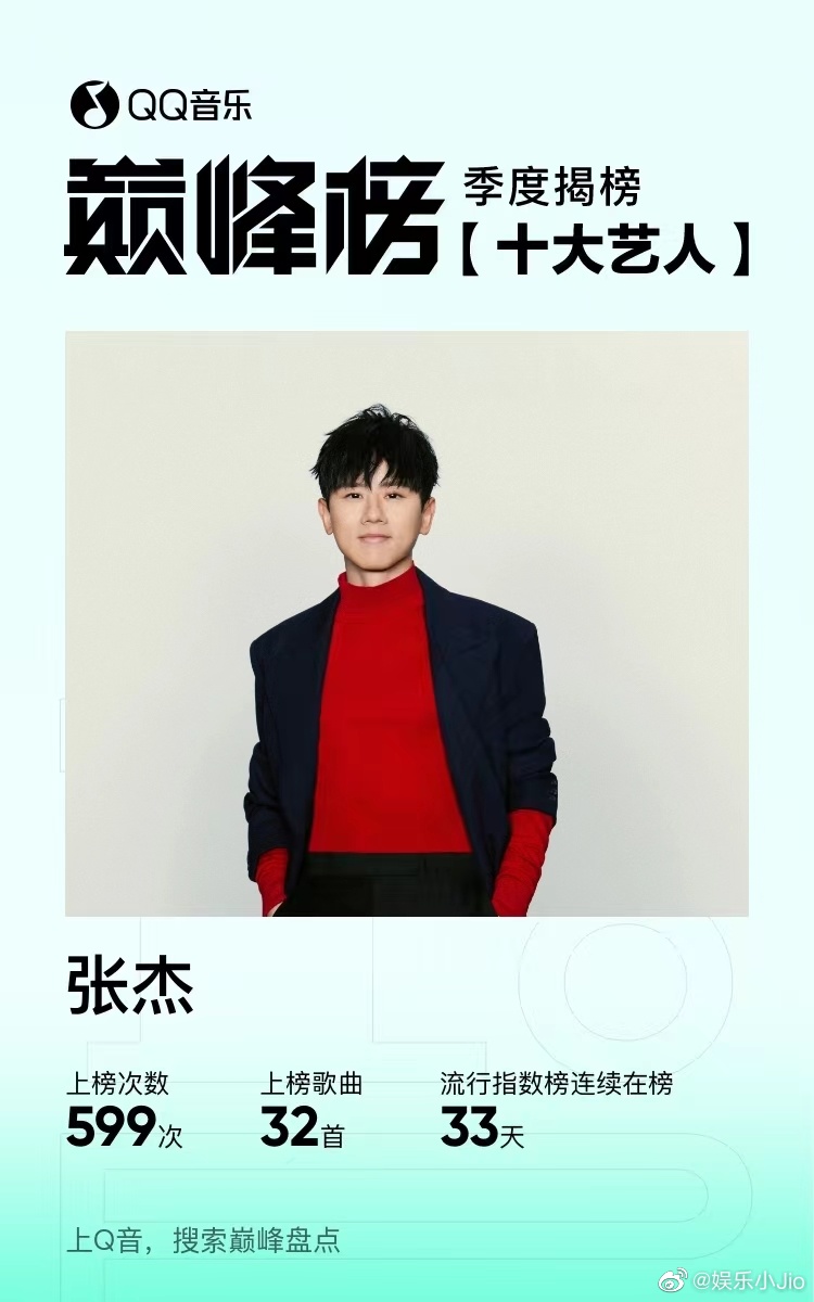 苹果PC大跌18%