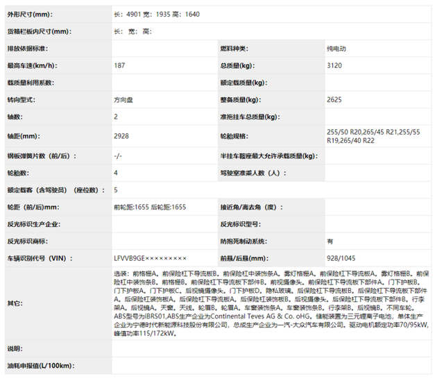 工信部披露新能源车名录，谁将是特斯拉终结者？