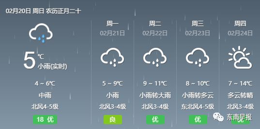 刚刚！泉州下雪了！休闲区蓝鸢梦想 - Www.slyday.coM