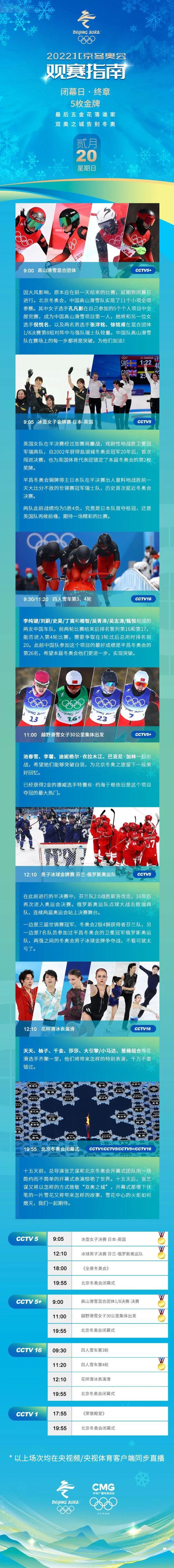 冬奥会今天闭幕！最后五金花落谁家？今日观赛指南休闲区蓝鸢梦想 - Www.slyday.coM