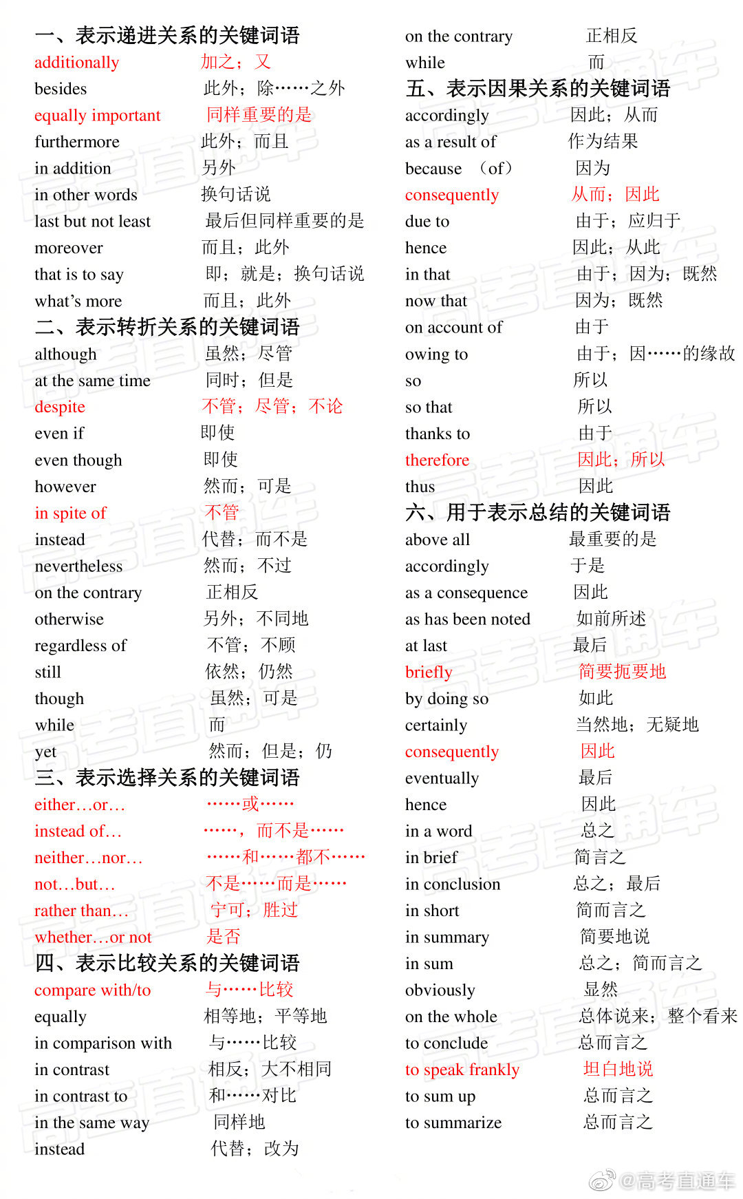 高中英语作文连接词合集 写作文必备 收藏了 高中英语作文连接词合集 写作文必备 收藏了